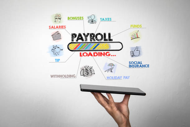 Free Payroll Calculator